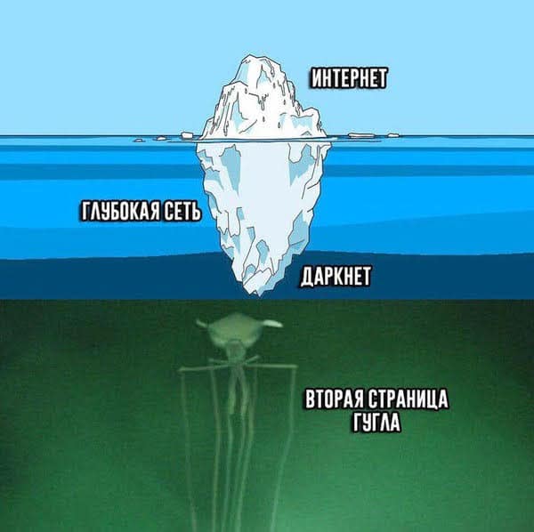 Поисковая выдача